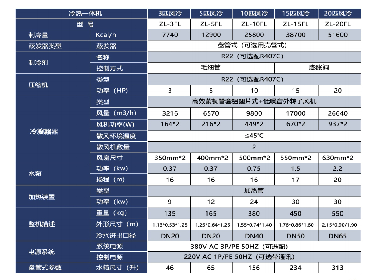 制冷加熱一體機參數(shù).jpg